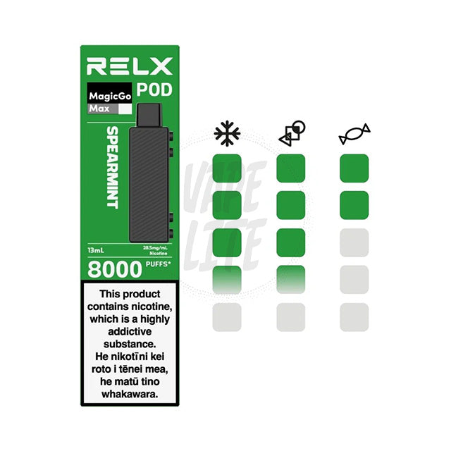 RELX MagicGo MAX Pod Spearmint 28.5mg/ml