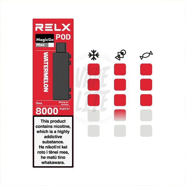 RELX MagicGo MAX Pod Watermelon 28.5mg/ml